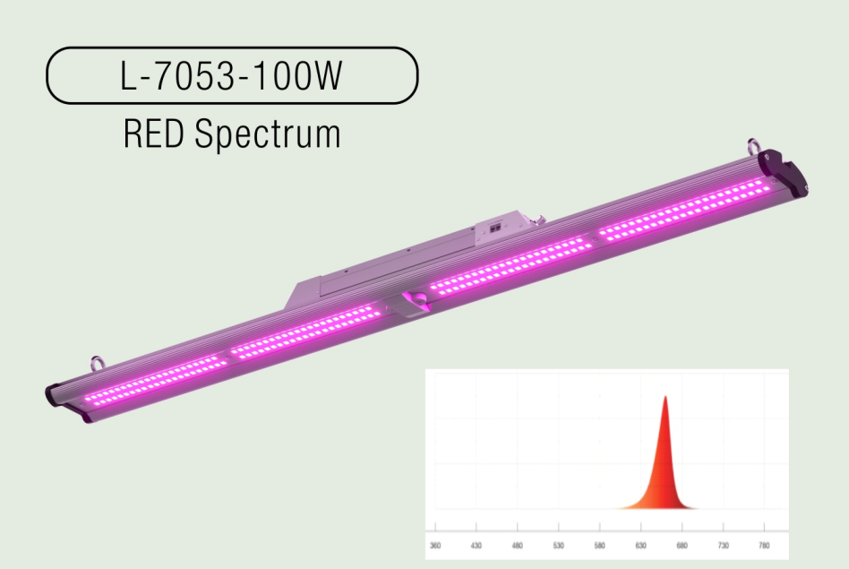 Red Spectrum 50W/100W Single Bar