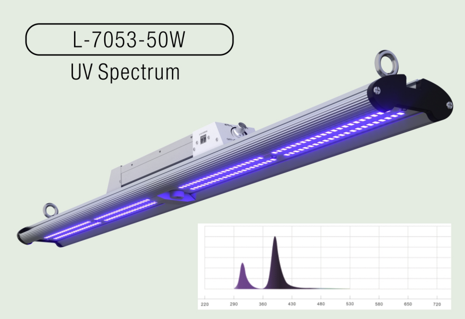 UV Spectrum 30W/50W Single Bar