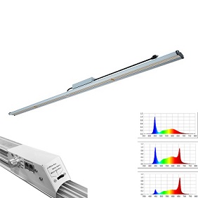 Adjustable spectrum 4FT Model X Single Bar 100W