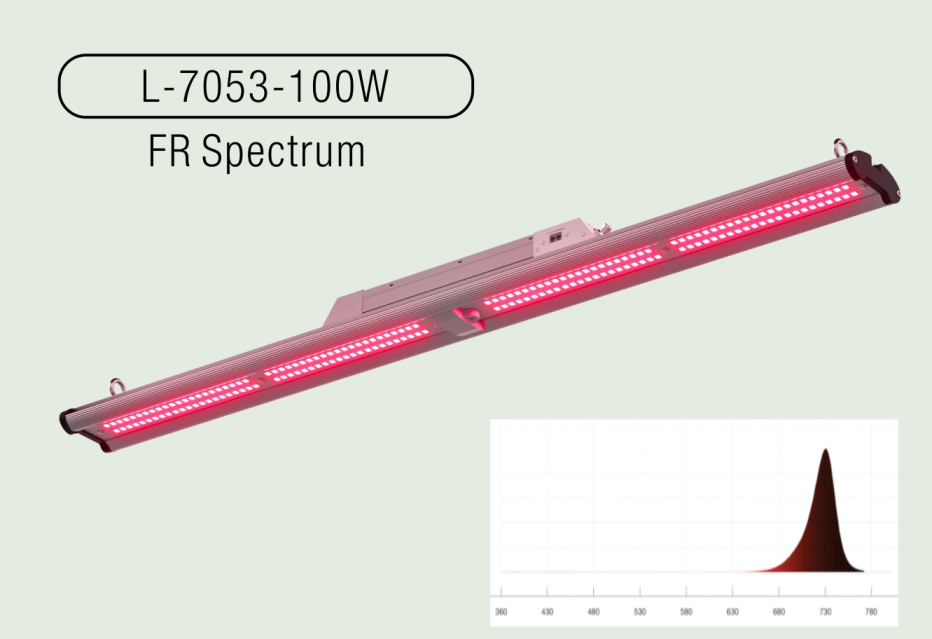 FR Red Spectrum 50W/100W Single Bar